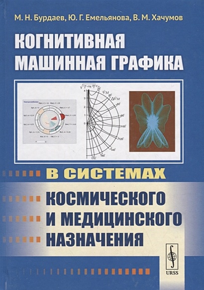 Руководство цпк имени гагарина