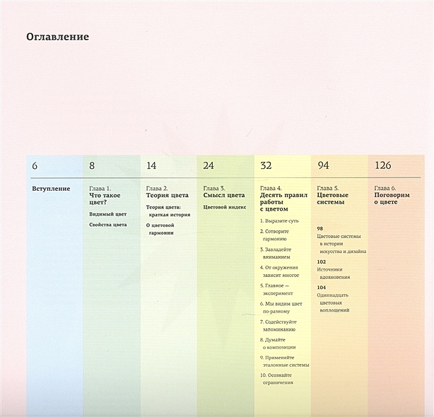 Книга дизайн и цвет практикум реальное руководство по использованию цвета в графическом дизайне
