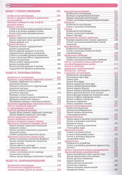 Renault Sandero II Sandero Stepway II. Устройство. Эксплуатация ...