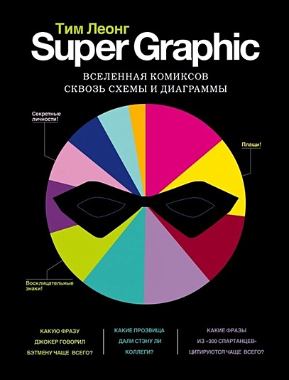 Super Graphic. Вселенная комиксов сквозь схемы и диаграммы - фото 1