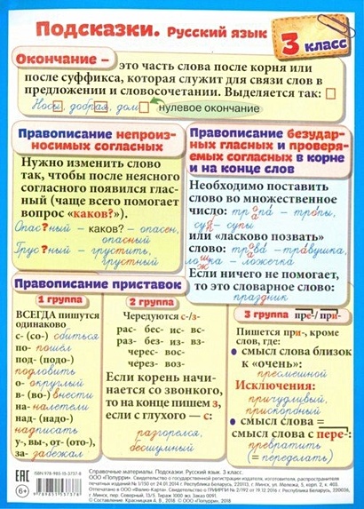 Справочные материалы. Подсказки. Русский язык. 3 класс - фото 1