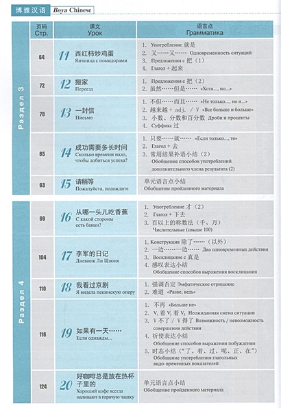 Курс китайского языка "Boya Chinese". Начальный уровень. Ступень II ...