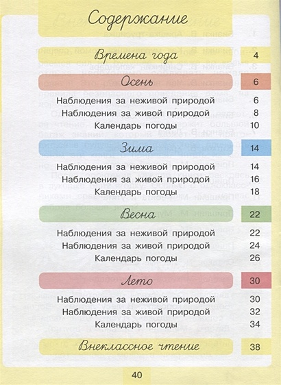 Дневник наблюдения окружающий 3 класс. Дневник Курчина дневник наблюдений 1 класс. Дневник наблюдений 3 класс. Дневник наблюдений 4 класс окружающий мир Гармония.