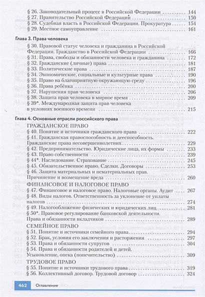 Право. 10-11 классы. Учебник. Базовый и углубленный уровни • Никитин А ...