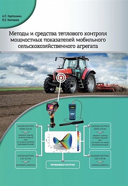 Методы и средства теплового контроля мощностных показателей мобильного сельскохозяйственного агрегата - фото 1