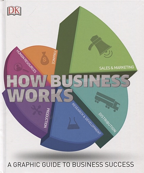 How Business Works. A Graphic Guide To Business Success - фото 1
