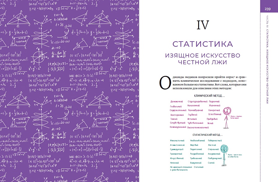 Математика с дурацкими рисунками