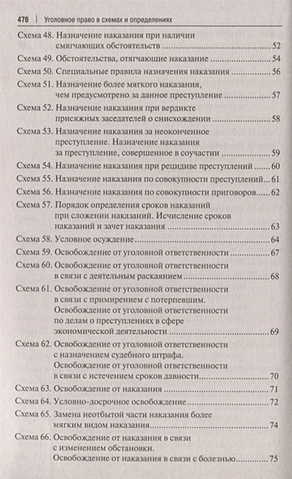 Уголовное право российской федерации в схемах