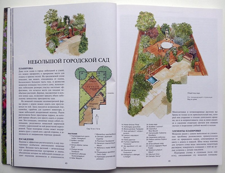 Все о планировке сада - фото 11