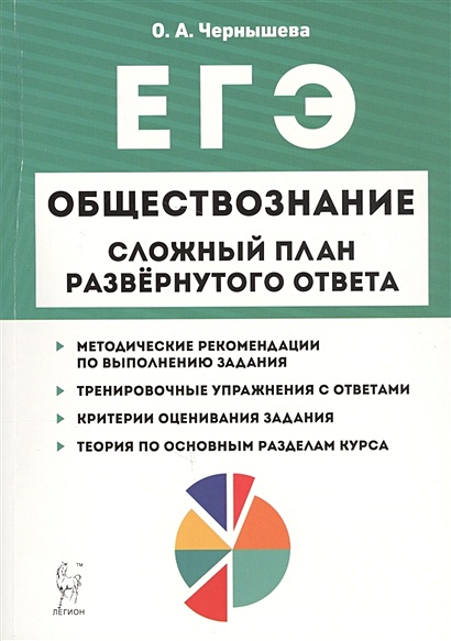 Сложный план искусство обществознание егэ