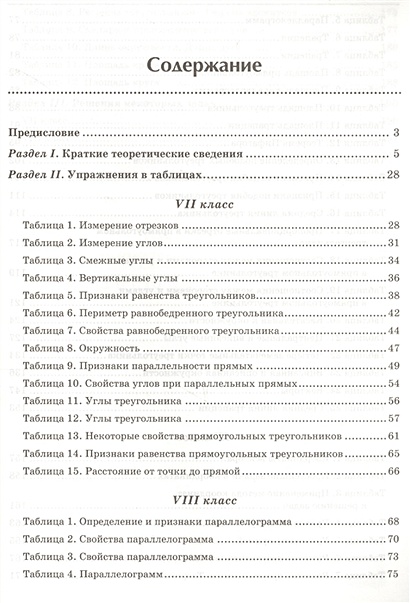 Задачи на готовых чертежах для подготовки к огэ и егэ 7 9