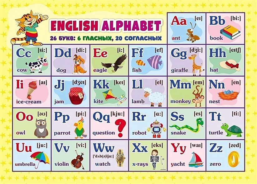 Учебный плакат "Английский алфавит", А4 - фото 1