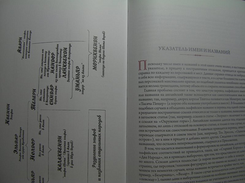 Сильмариллион. (Иллюстрации Теда Несмита) (Дж.Р.Р.Толкин) - купить ...