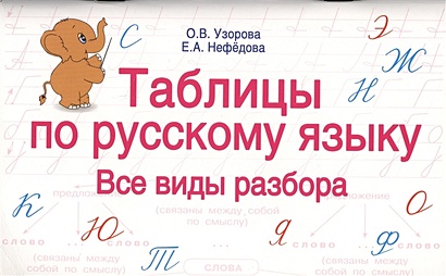Таблицы по русскому языку. Все виды разбора - фото 1
