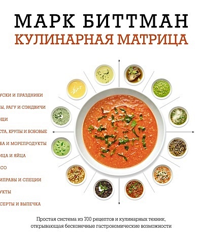 Кулинарная матрица - фото 1