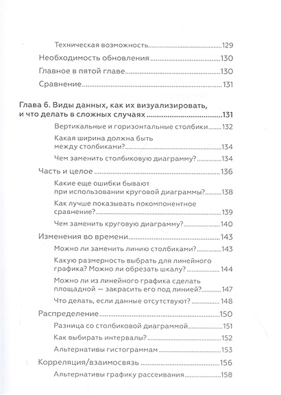 Книга Графики, которые убеждают всех • Богачев А.А. – купить книгу по ...