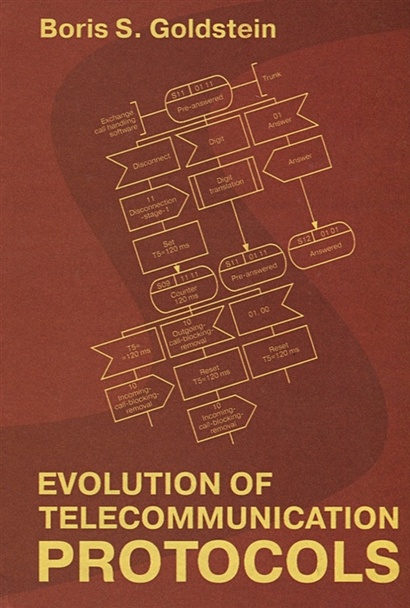 Evolution of telecommunication protocols - фото 1