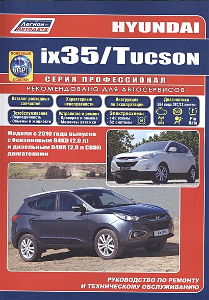 Hyundai ix35 / Tucson. Модели c 2010 года выпуска с бензиновым G4KD (2,0 л.) и дизельным D4HA (2,0 л. CRDi) двигателями. Руководство по ремонту и техническому обслуживанию (+ полезные ссылки) - фото 1