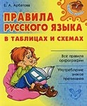 Правила русского языка в таблицах и схемах - фото 1
