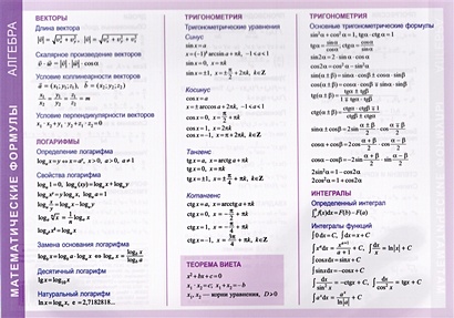 Справочные материалы. Математические формулы. Алгебра - фото 1