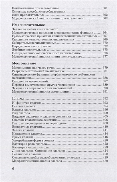 Современный русский язык: Фонетика. Лексикология. Словообразование ...