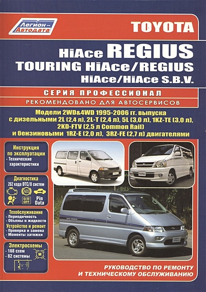 Toyota HiAce / Regius / HiAce SBV. Модели 2WD&4WD 1995-2006 гг. выпуска с дизельными 2L (2,4 л.), 2L-T (2,4 л.)… Руководство по ремонту и техническому обслуживанию автомобилей. - фото 1