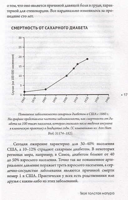 Твоя толстая натура. Чем полезен «вредный» жир и как взломать механизм ...