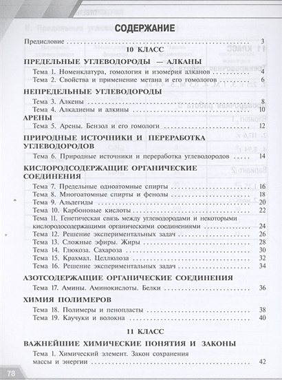 Радецкий. Химия. Тренировочные и проверочные работы. 10-11 классы / УМК ...