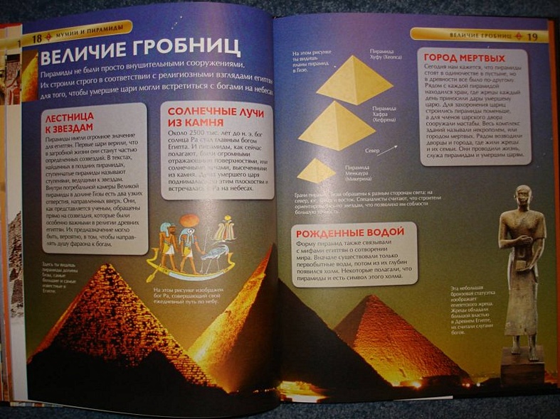 Мумии и пирамиды. - фото 10