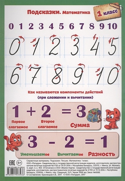 Наглядная математика начальная школа Справочные материалы. Подсказки. Письмо. Математика. 1 класс * Красницкая А. (со