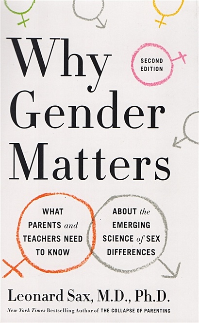 Why Gender Matters - фото 1