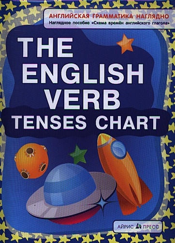 СП. Схема времен английского глагола. Tenses chart. (англ. грамматика наглядно) - фото 1