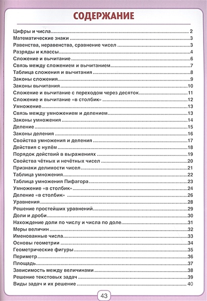 Все правила математики в таблицах и схемах 1 4 класс