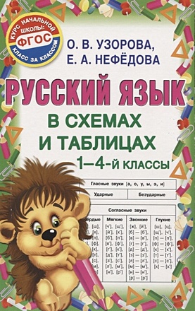 Русский язык в схемах и таблицах. 1-4 класс - фото 1