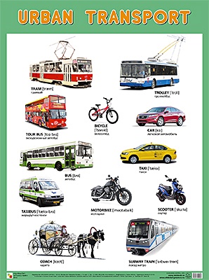 Плакаты (англ). Urban Transport (Городской транспорт) - фото 1
