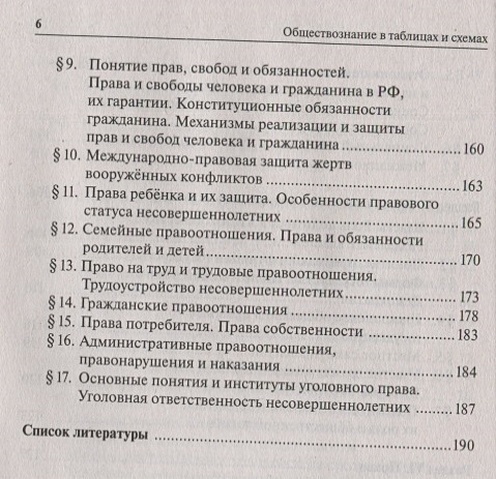 Пазин обществознание в таблицах и схемах огэ