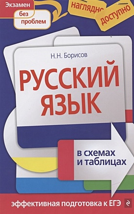 Русский язык в схемах и таблицах - фото 1