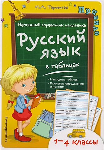 Русский язык в таблицах - фото 1