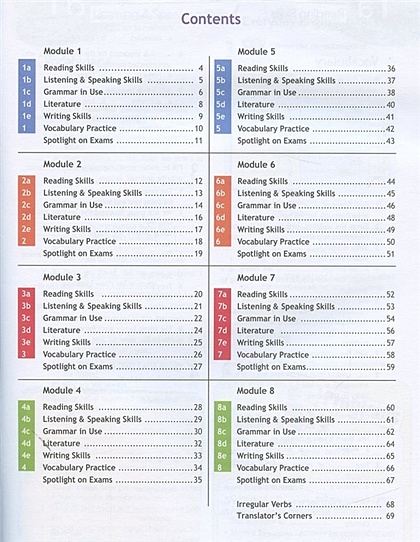 Spotlight on exams 11 класс. Vocabulary Practice Starlight 10 ответы. Starlight Vocabulary Practice 10 класс. Further reading Practice Spotlight 4. GMP Vocabulary and terms.