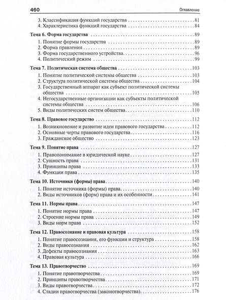 Теория государства и права учебник в схемах и таблицах