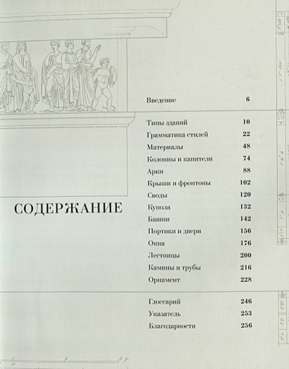 Как читать архитектуру читать