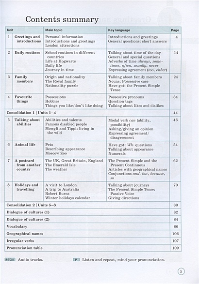 Forward English Students Book / Английский язык. 6 класс. Учебник. В 2 ...