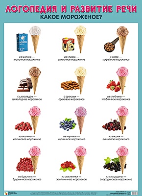 Плакаты. Логопедия и развитие речи. Какое мороженое? - фото 1