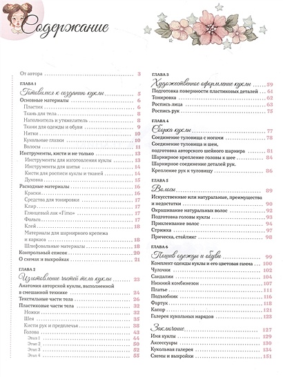 Шарнирная кукла в смешанной технике • Инякина П.А., купить по низкой ...