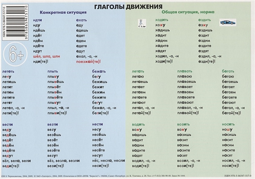 Учебно-грамматическая таблица "Глаголы движения" - фото 1