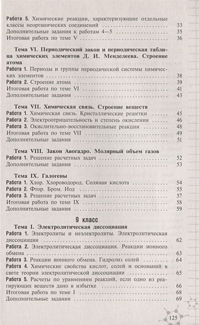 Радецкий. Химия. Дидактический материал. 8-9 классы • Радецкий А. М ...