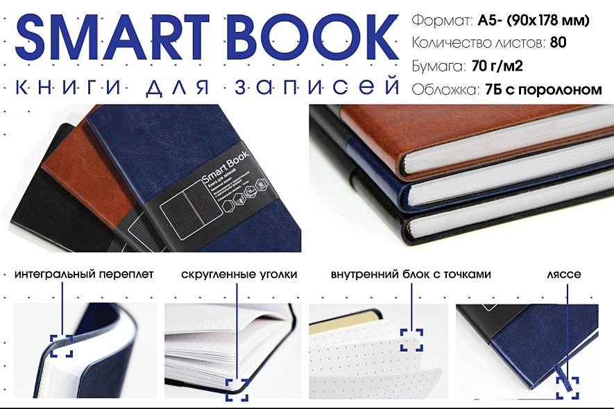 Записная книжка, (90х178мм) 80л. Listoff SMART BOOK Синий - фото 2