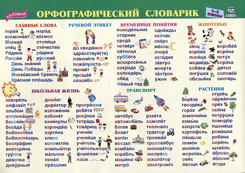 Учебный плакат. Орфографический словарик. 1-4 классы. Формат А4 - фото 1