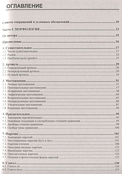 Проект иноязычные слова в разговорной речи дисплейных текстах современной публицистике