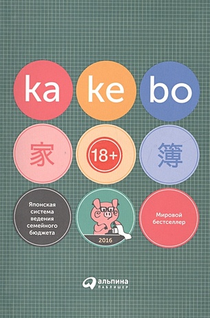 Kakebo: Японская система ведения семейного бюджета - фото 1
